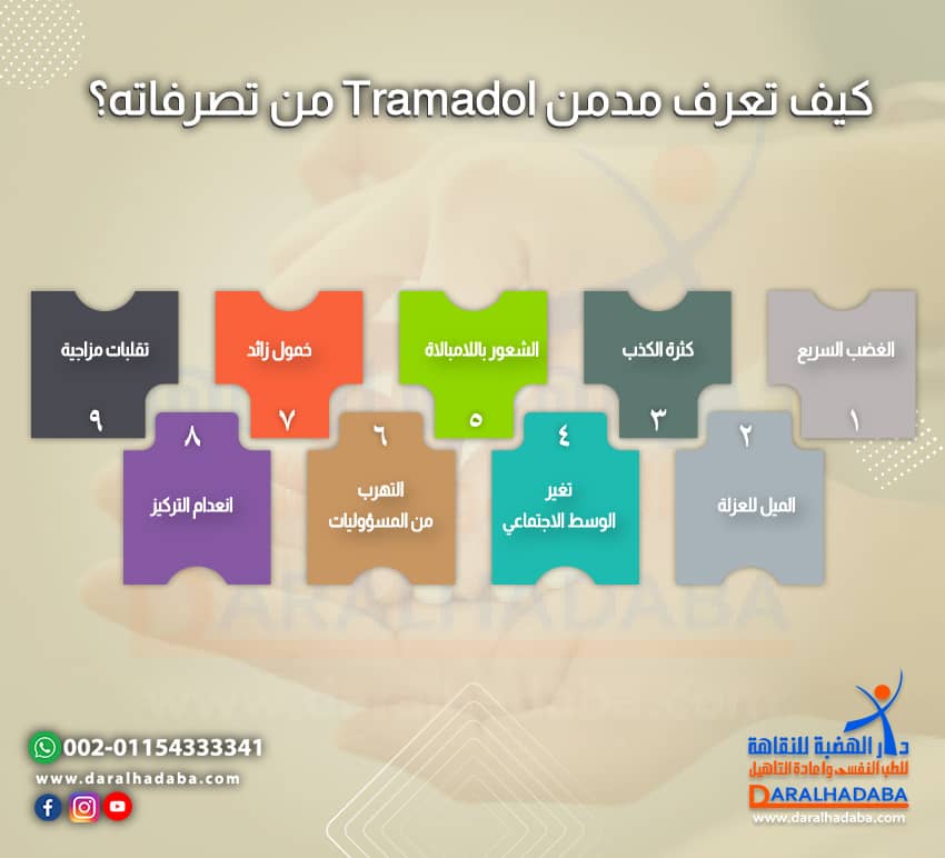 كيف تعرف مدمن Tramadol من تصرفاته؟